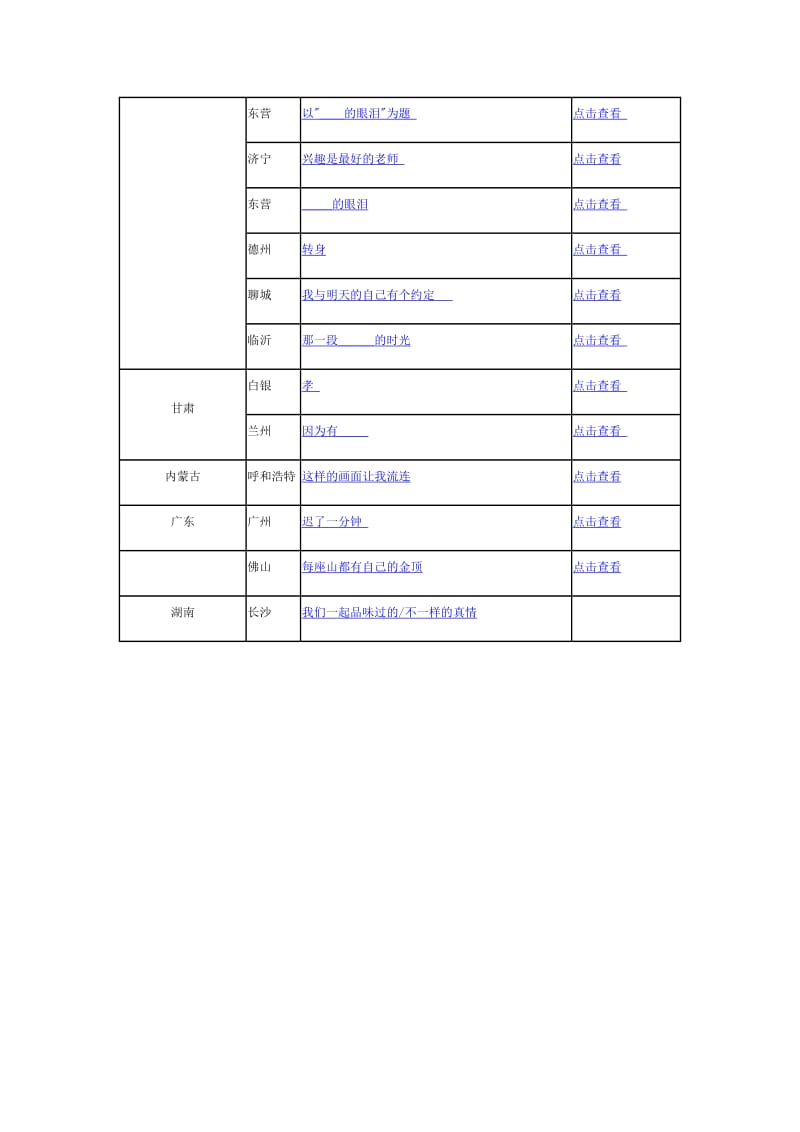 各省市中考作文试题.docx_第3页