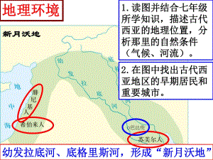 【歷史課件】81.12古代西亞國(guó)家