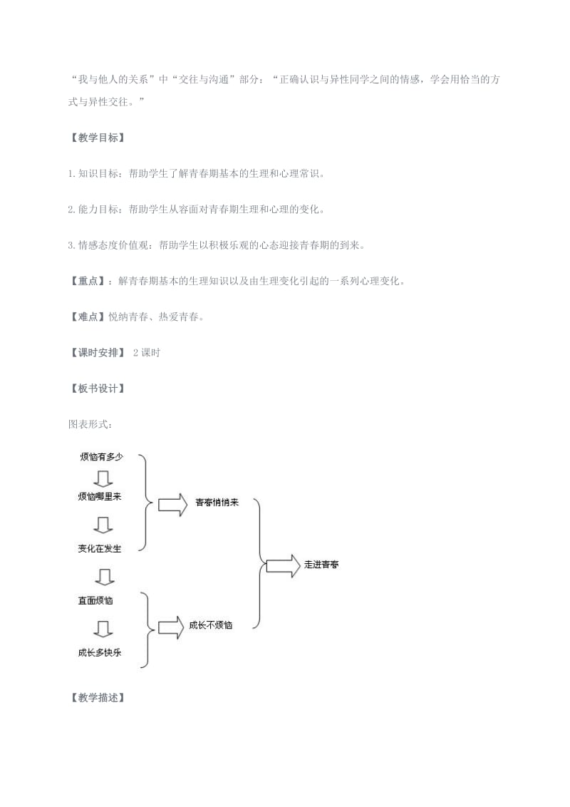 《走进青春》教学设计.doc_第3页