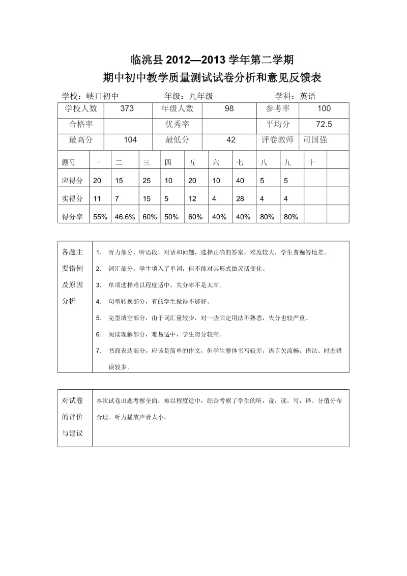 司国强九年级英语试卷分析和意见反馈表.doc_第1页