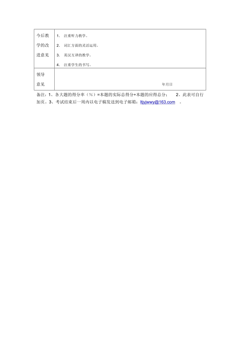 司国强九年级英语试卷分析和意见反馈表.doc_第2页