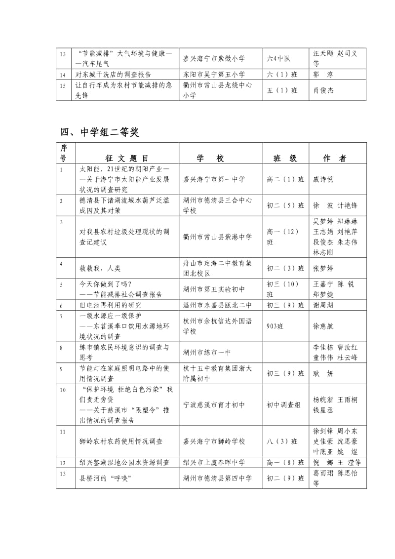 浙江省中小学生环境健康教育社会实践征文.doc_第3页