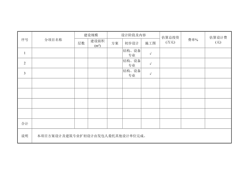 建设工程扩初、施工图设计合同.doc_第3页