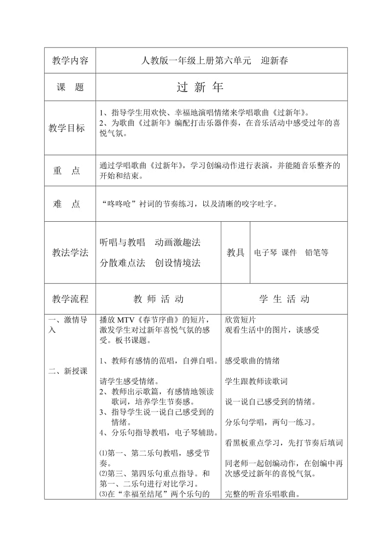 2011年上学期教案小一音乐《过新年》.doc_第1页