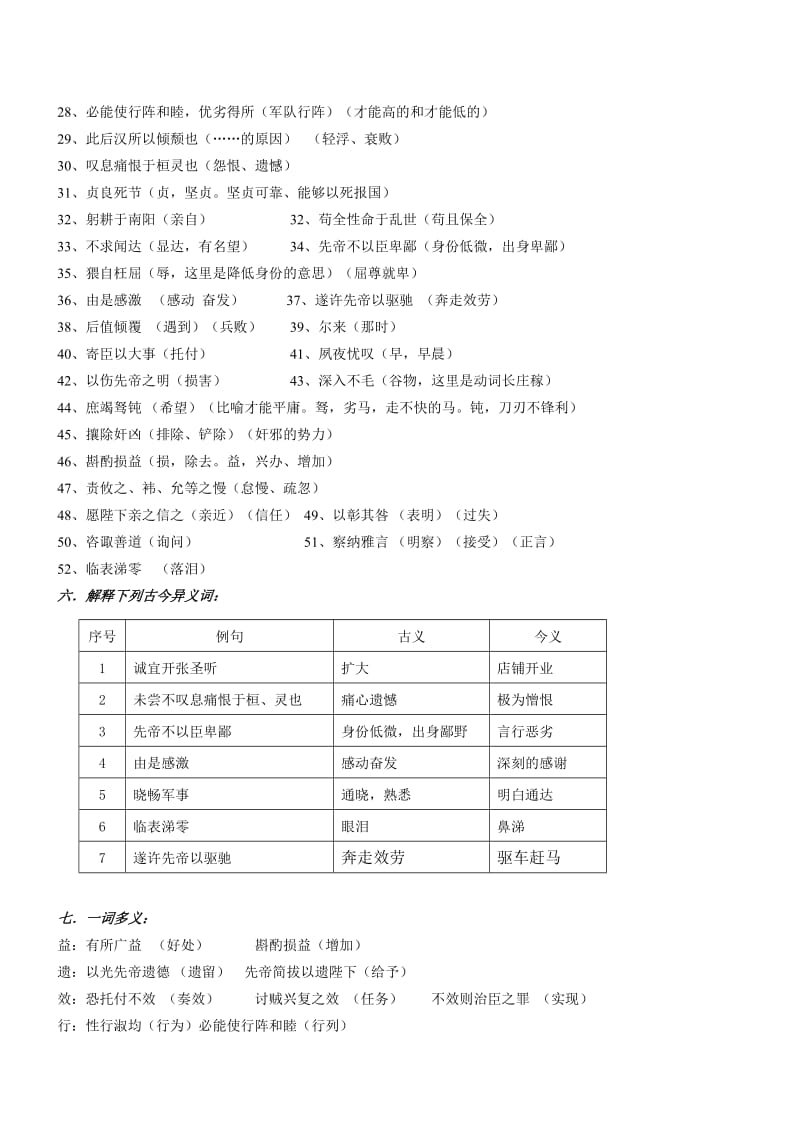 备战中考《出师表》专题复习及答案.doc_第2页