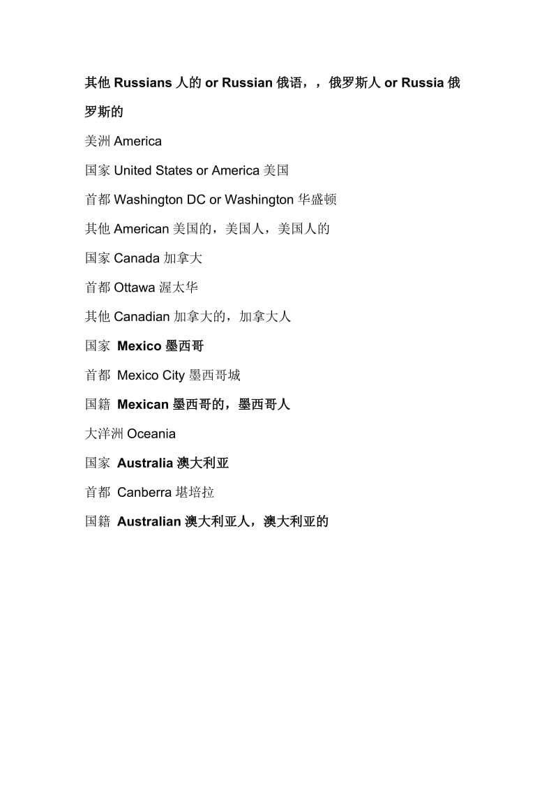 初中学生须知的国家及其对应的首都英语单词.doc_第3页