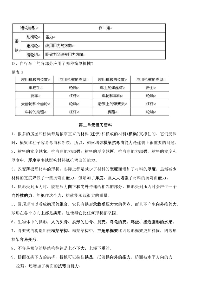 小学科学六年级上册期末复习资料.doc_第2页