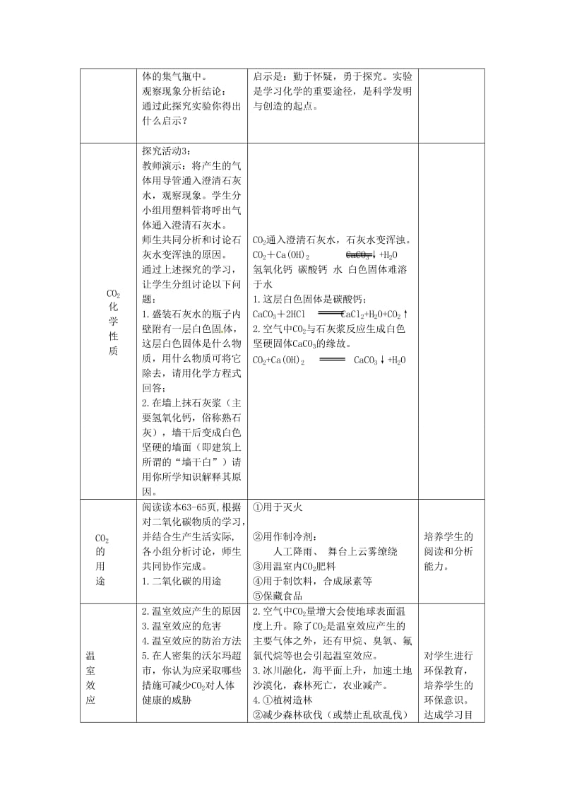 九年级化学专题3单元3用途广泛的二氧化碳教案湘教版.doc_第3页