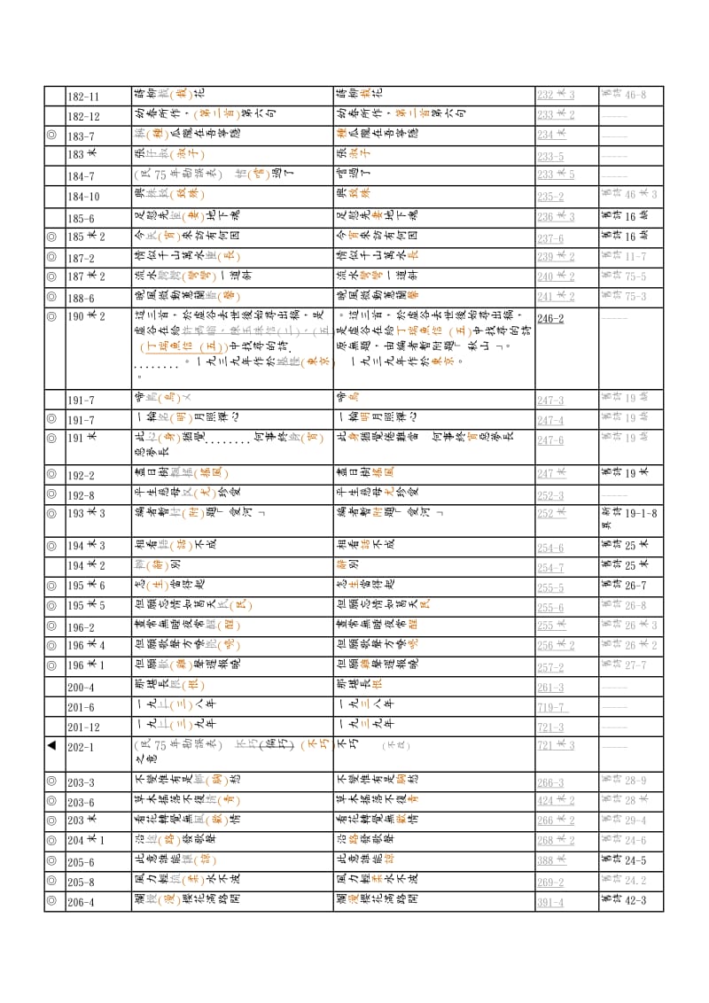 初中历史会考复习题纲.doc_第3页