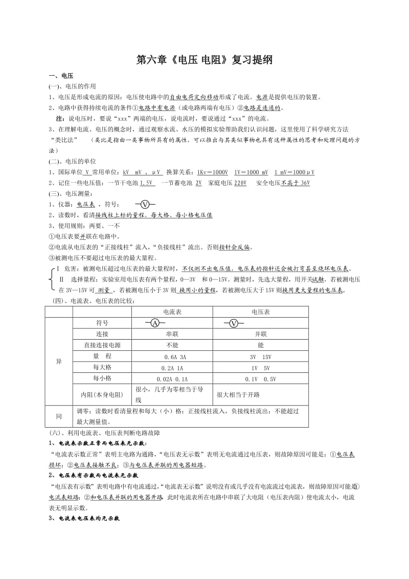 人教版初中物理八年级下册复习提纲.doc_第1页