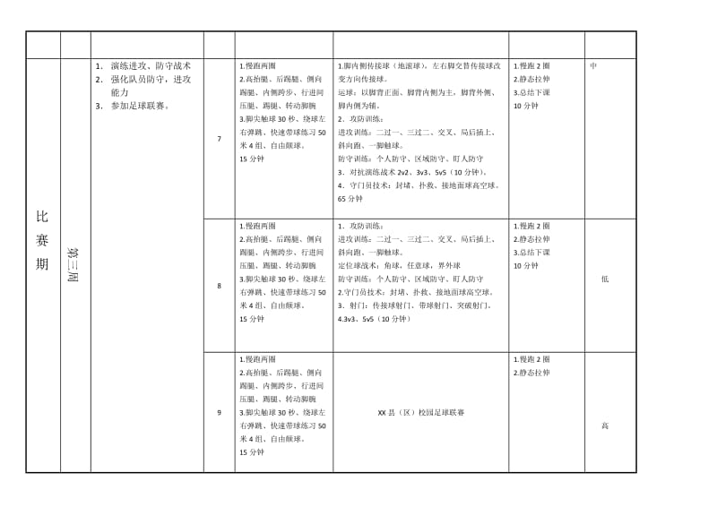 足球阶段训练计划示例.doc_第3页