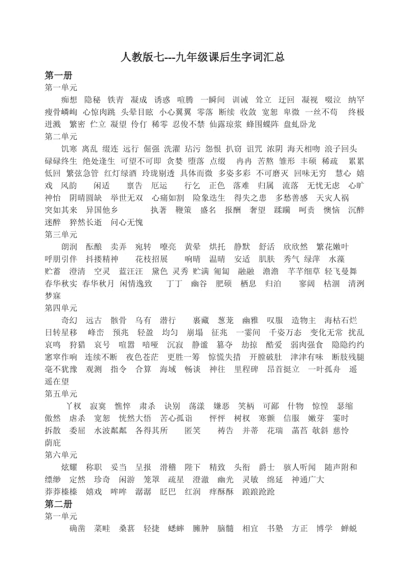 人教版初中语文课后词语汇总.doc_第1页