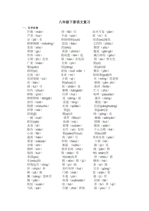 八年級(jí)下冊(cè)語(yǔ)文復(fù)習(xí).doc