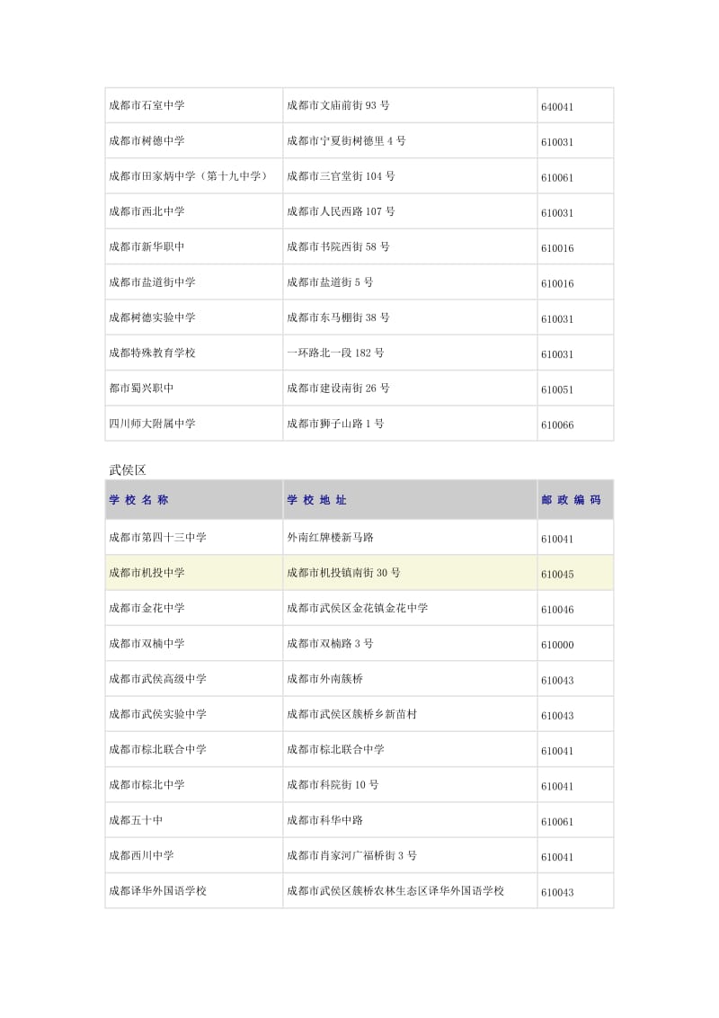 成都市中小学分类整理.doc_第3页