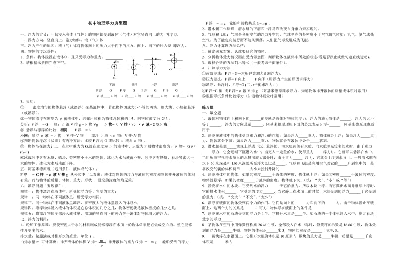 初中物理浮力典型题.doc_第1页