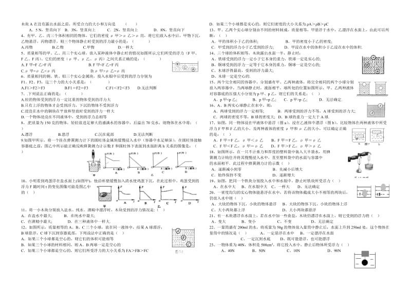 初中物理浮力典型题.doc_第3页