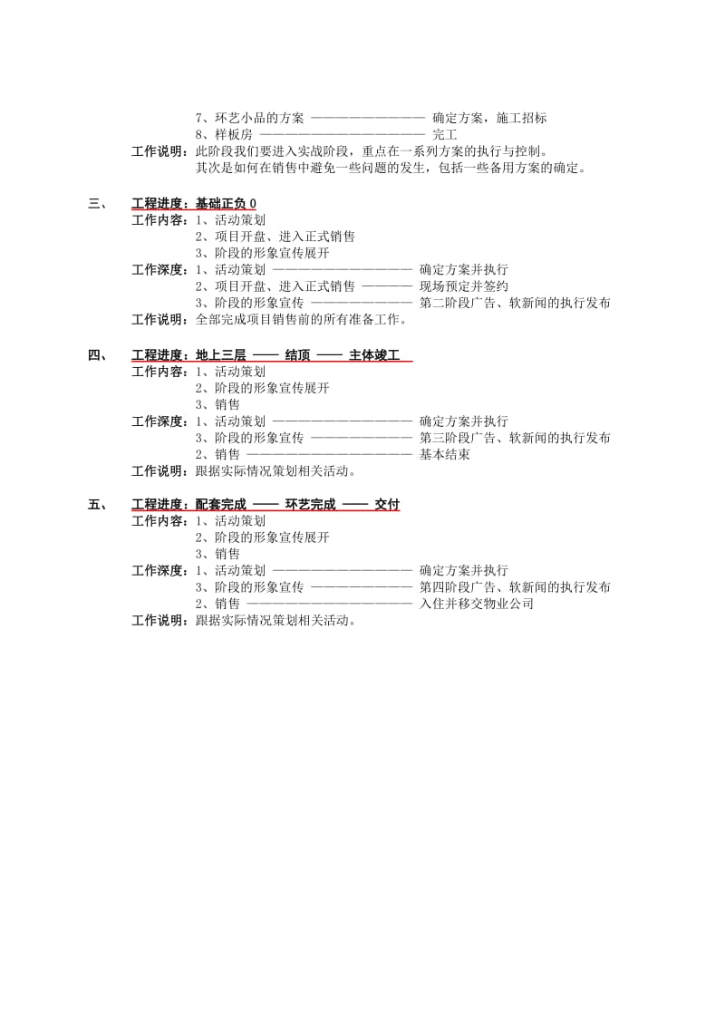 项目入市前操作计划表.doc_第2页