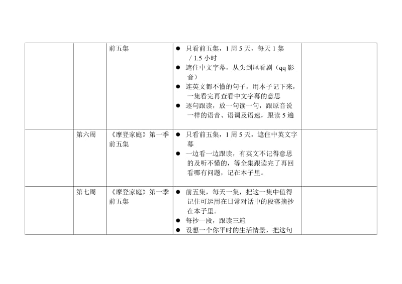 英语口语提升计划.doc_第2页