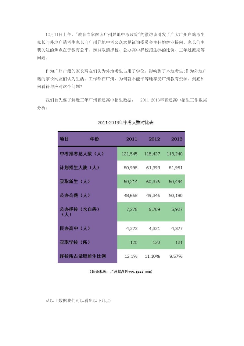 分析看广州异地中考焦点(近三年中考生数据).doc_第1页