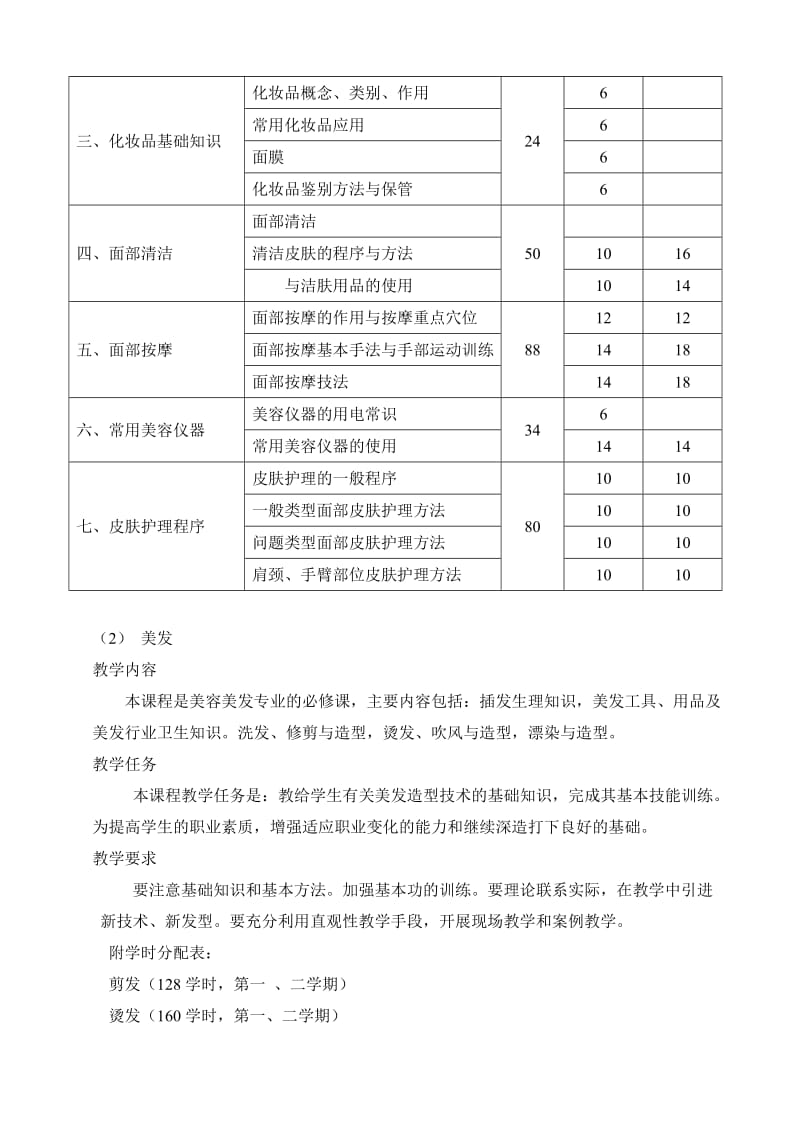 美容美发专业教学计划.doc_第3页