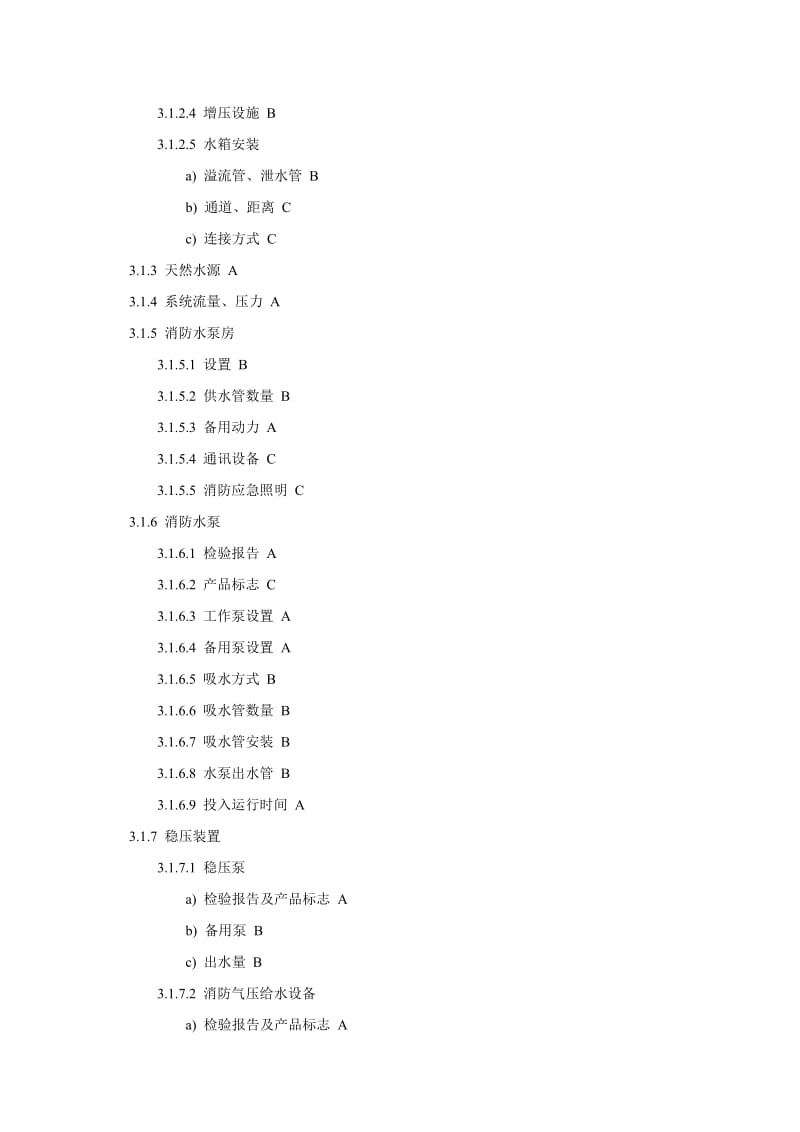 室内消火栓系统检验规程.doc_第2页