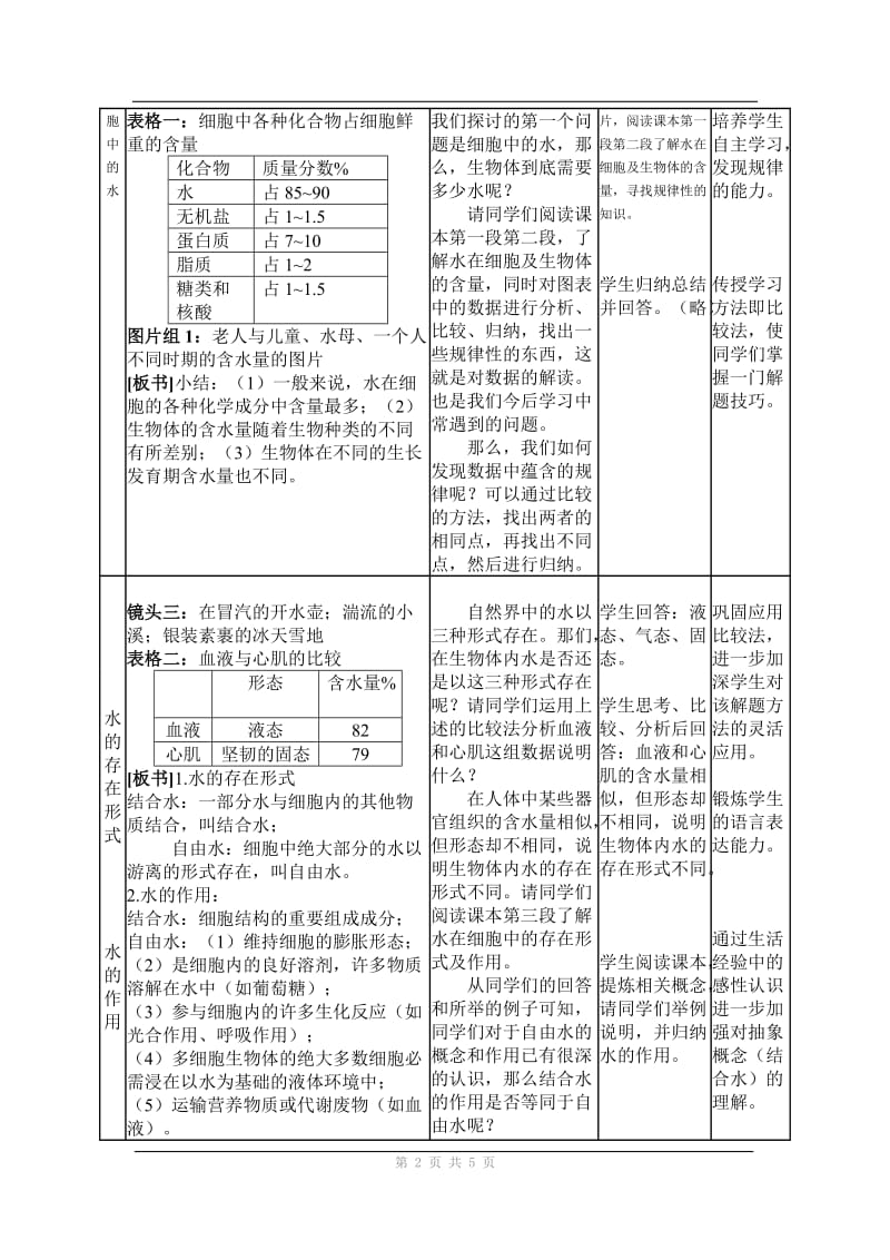 人教版教学教案人教版生物必修1细胞中的无机物教学设计.doc_第2页