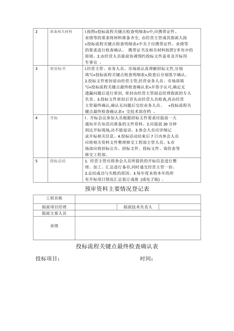 投标流程及管理办法.docx_第2页