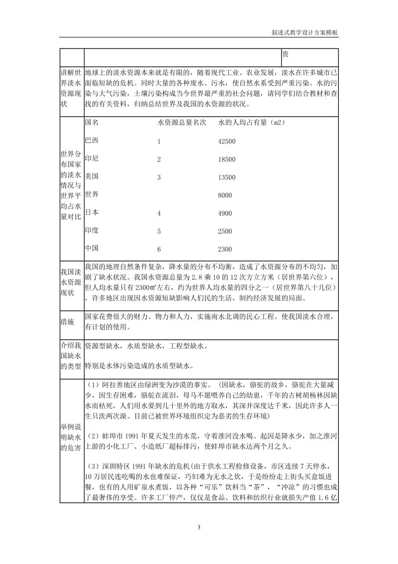 保护水资源教学设计.doc_第3页