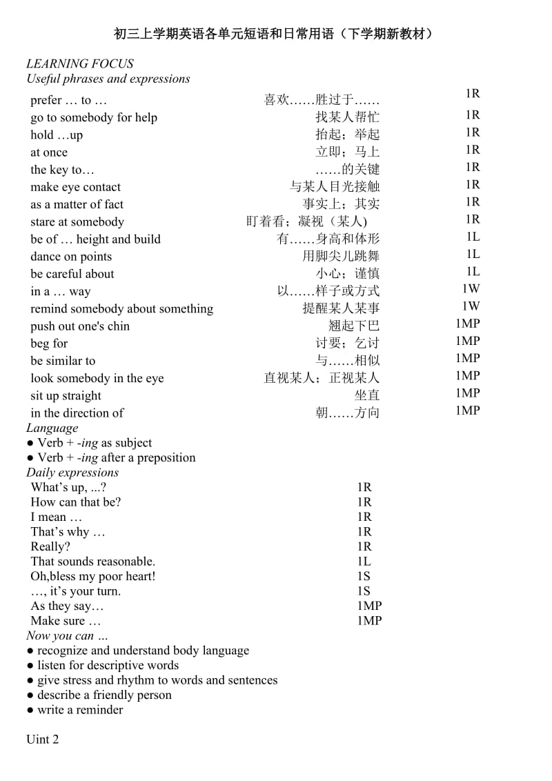 初三上学期英语各单元短语和日常用语(下学期新教材).doc_第1页