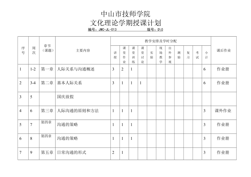 秘书人际关系与沟通实务授课计划.doc_第3页