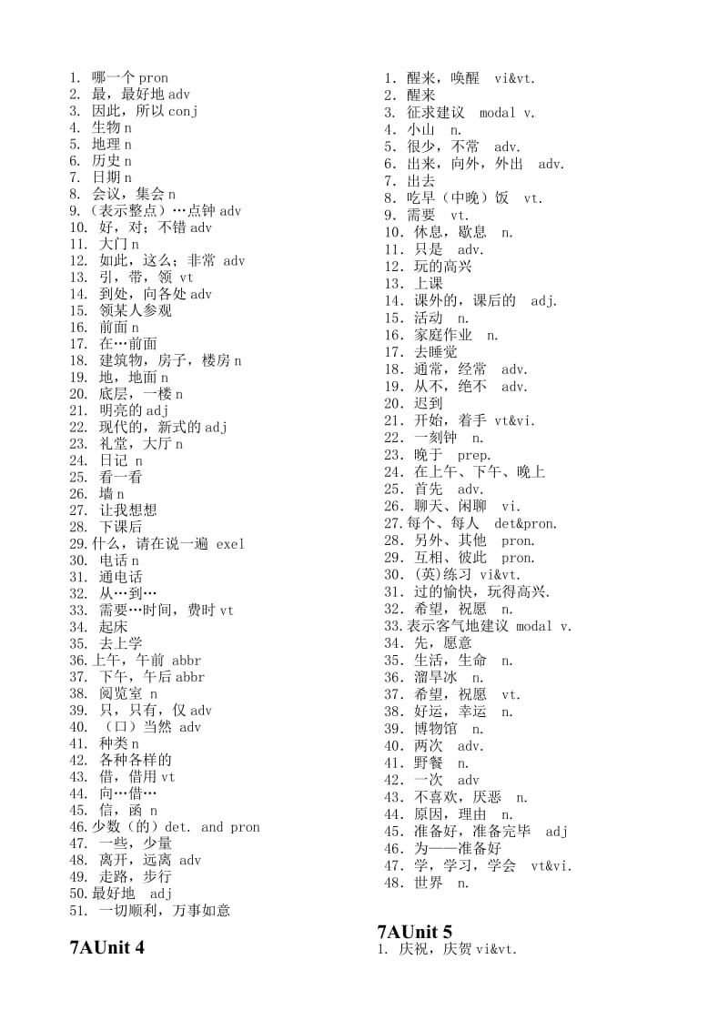 全部牛津初中7A-9B单词默写(修订).doc_第2页