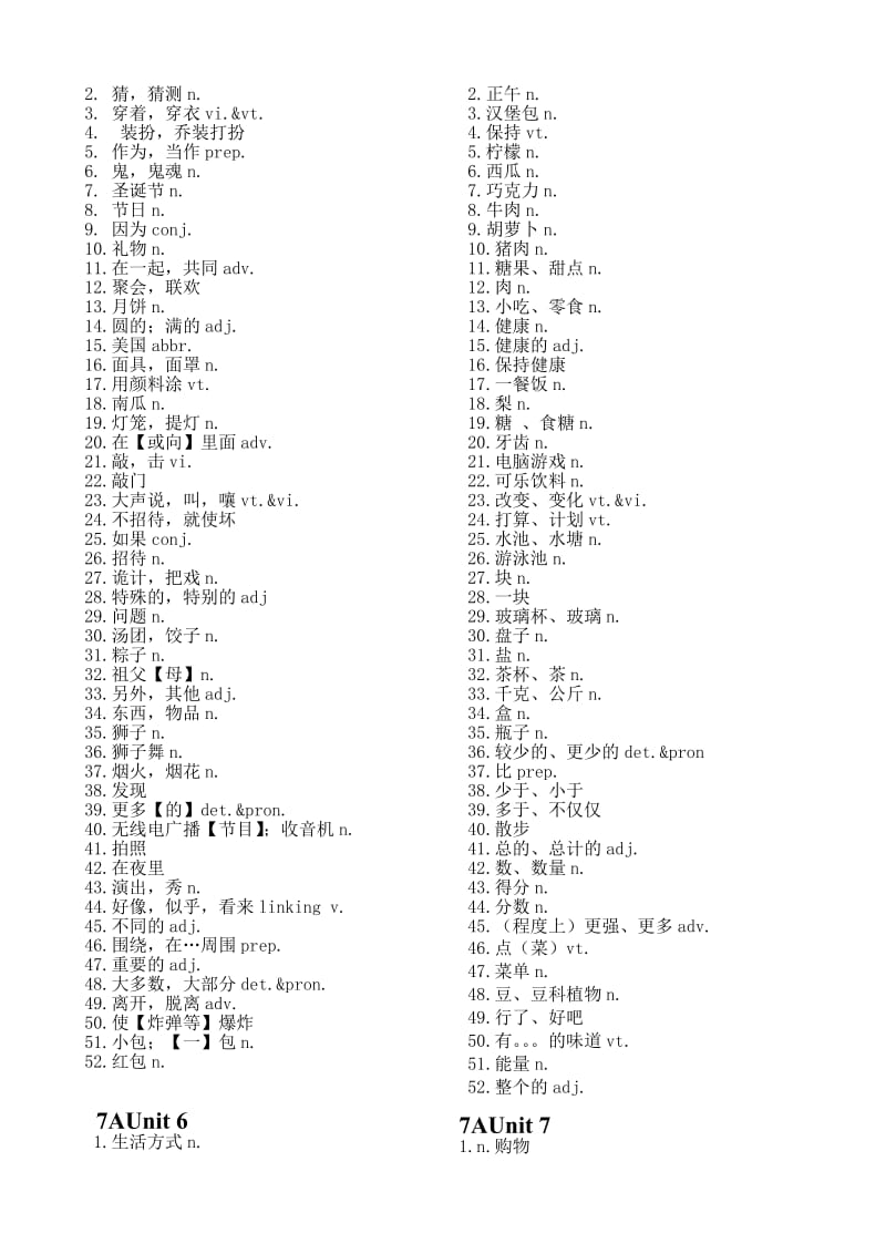 全部牛津初中7A-9B单词默写(修订).doc_第3页