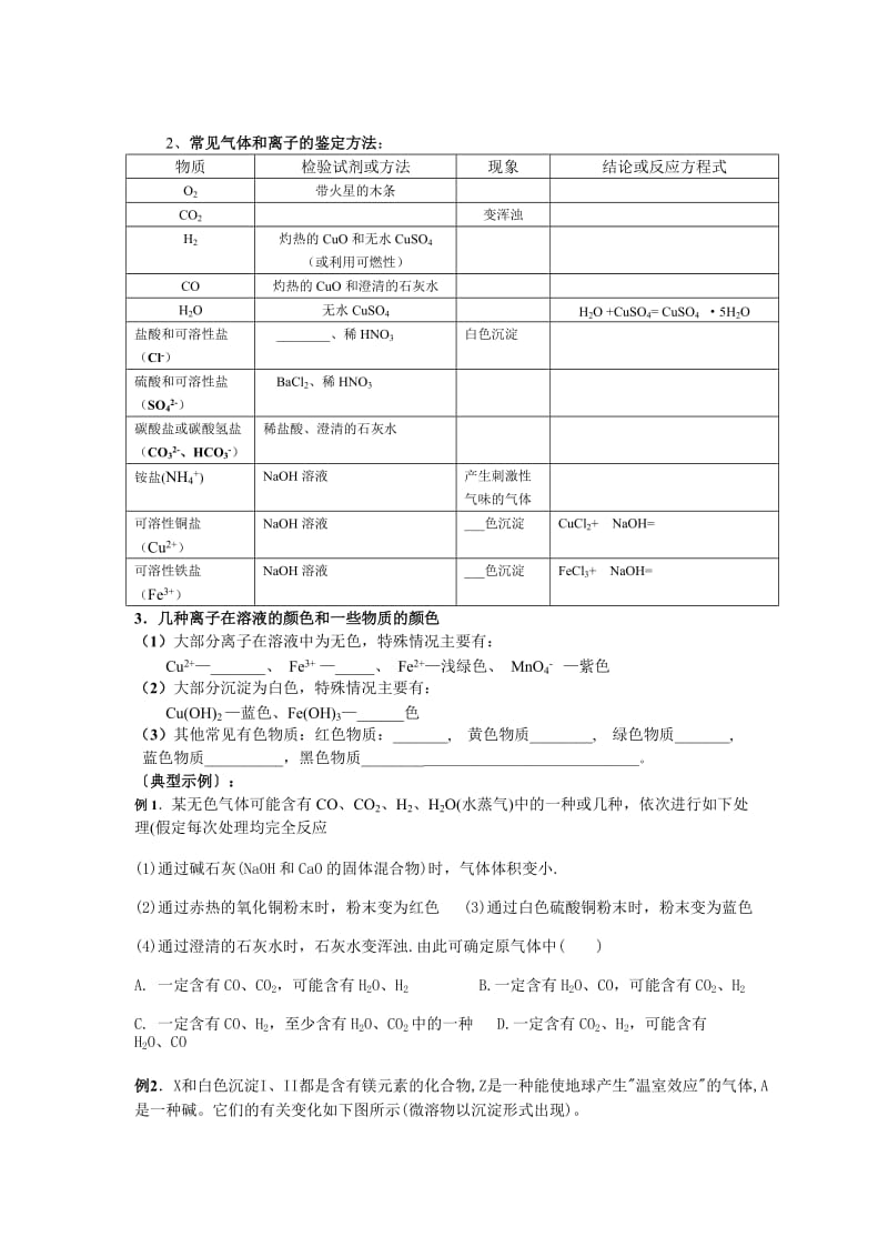 《物质的推断》教学设计及课后反思.doc_第2页