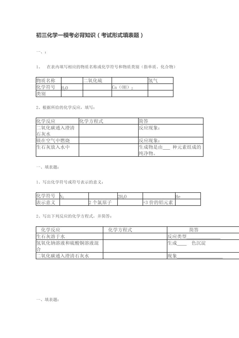 初三化学一模考必背知识(考试形式填表题).doc_第1页