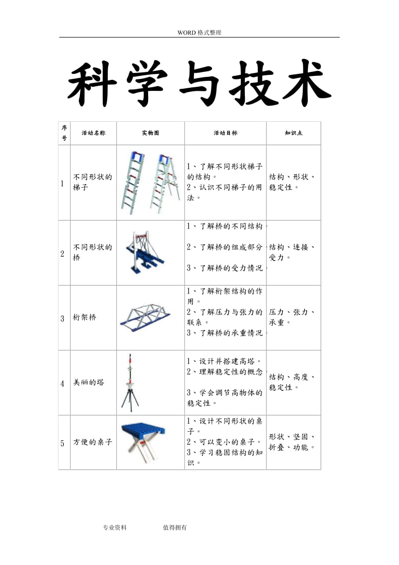 乐高课程生活及科技教学案.doc_第1页