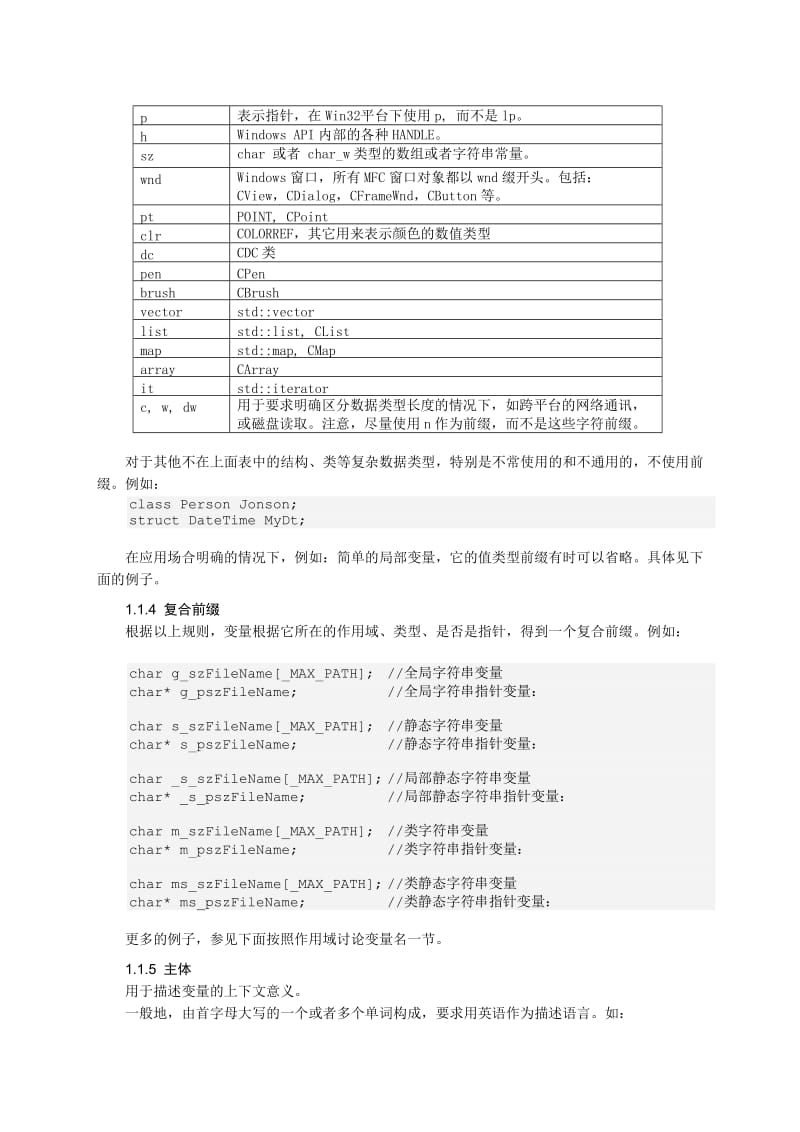 C语言程序设计代码规范.doc_第2页