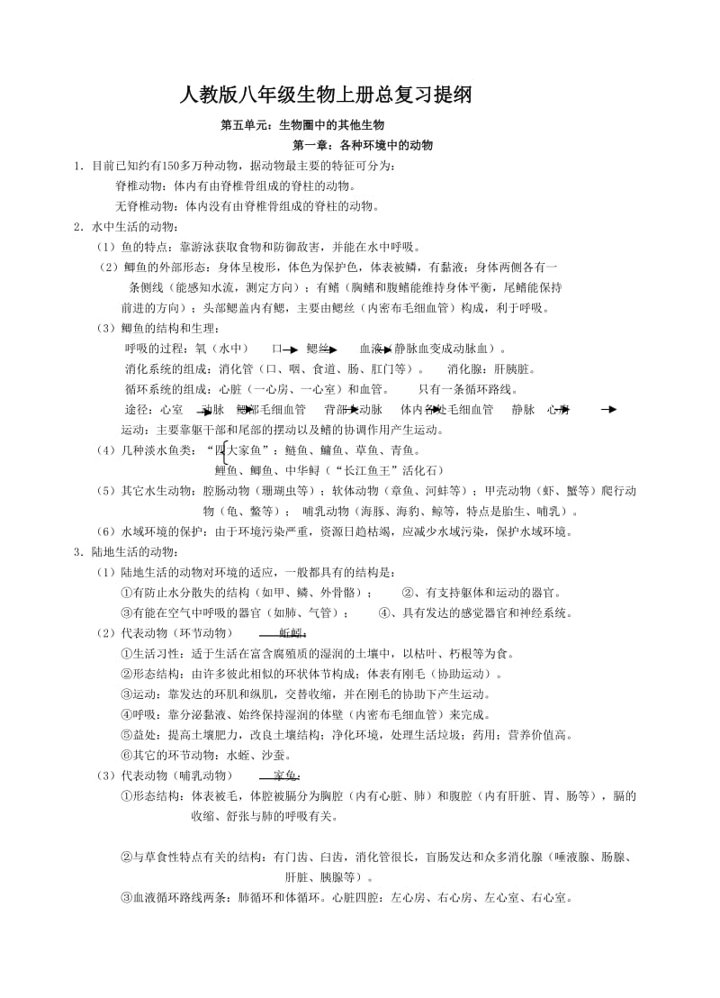 人教版八年级生物上册总复习提纲.doc_第1页