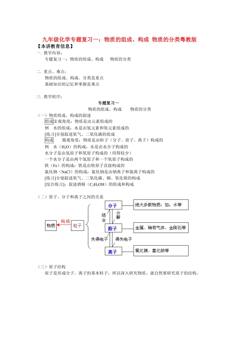 九年级化学专题复习一：物质的组成、构成物质的分类粤教版知识精讲.doc_第1页