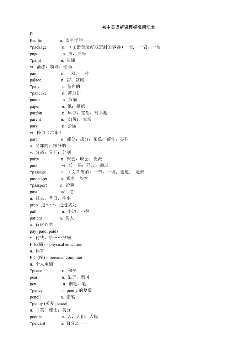 初中英语新课程标准词汇表和初中英语习惯用语和固定搭配(p).doc_第1页