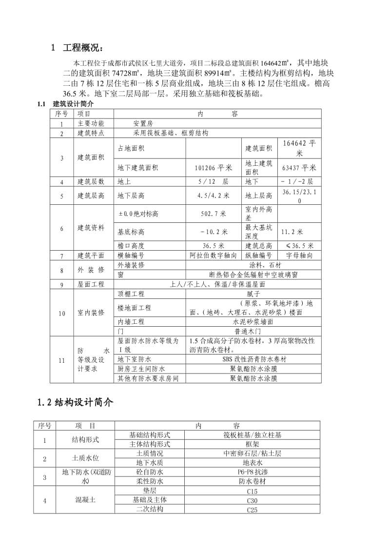 项目质量检验、试验计划模板.doc_第3页