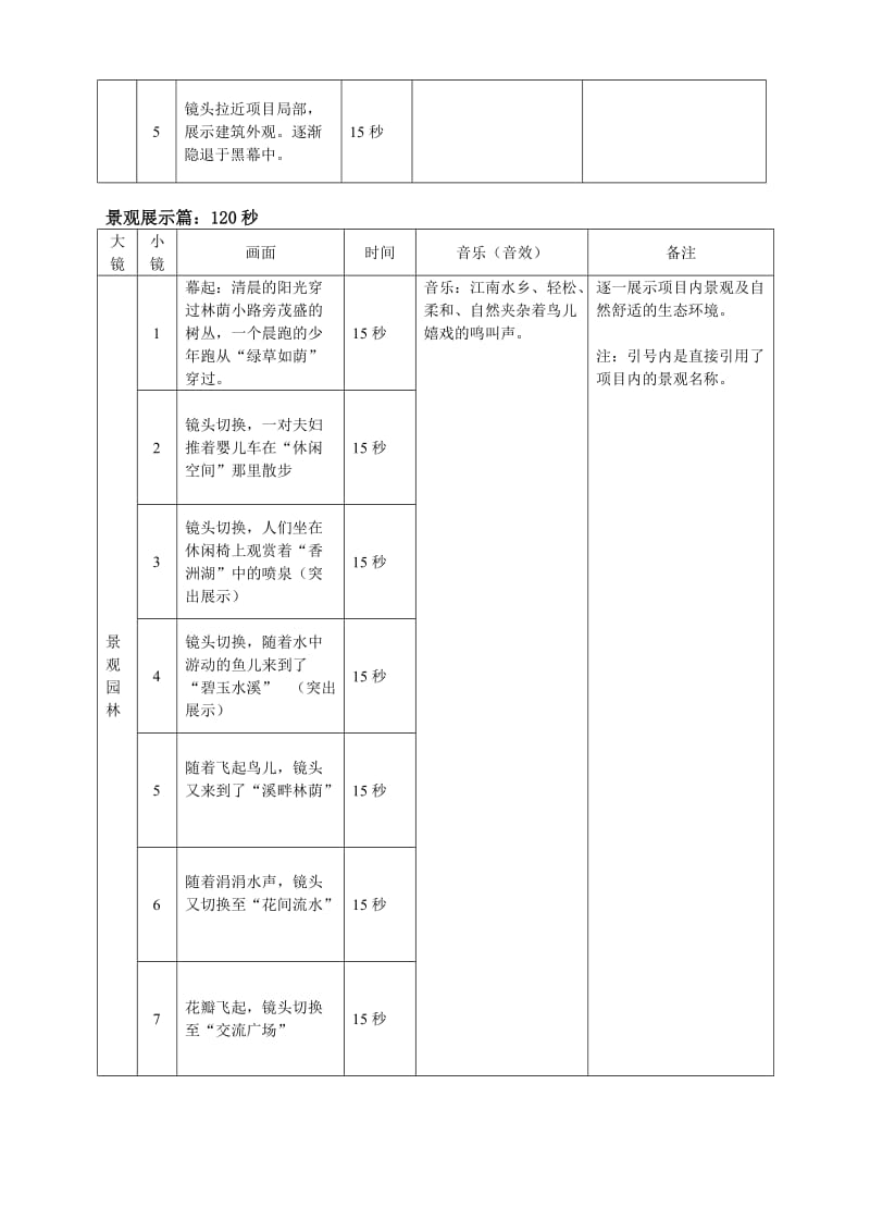 碧水绿洲地产宣传片策划脚本.doc_第3页