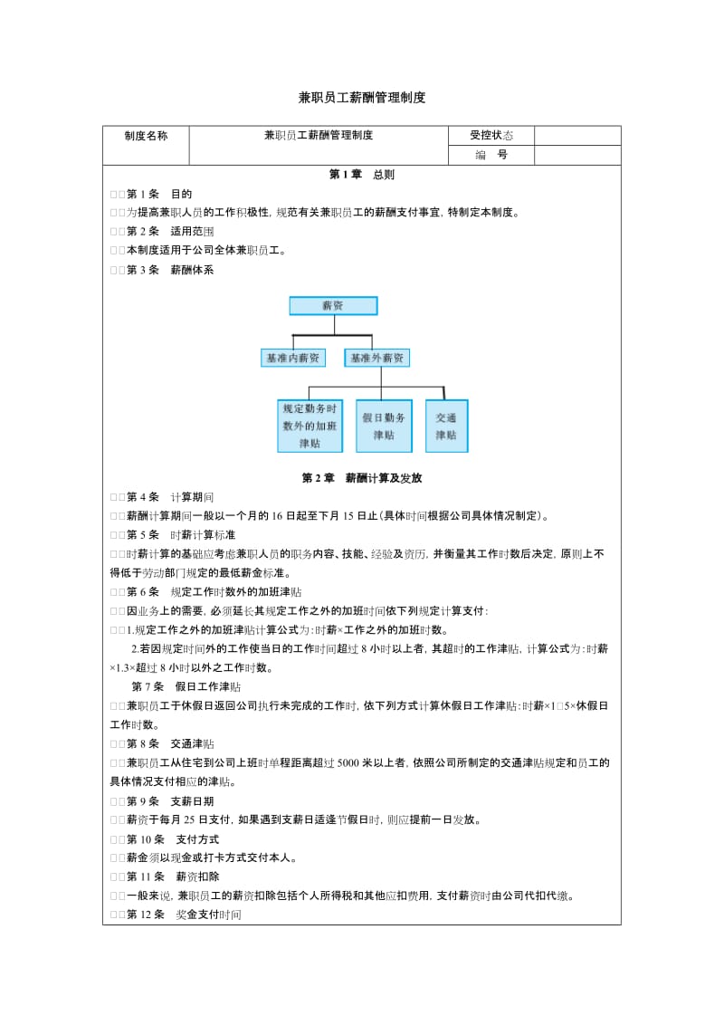 兼职员工薪酬管理制度.doc_第1页