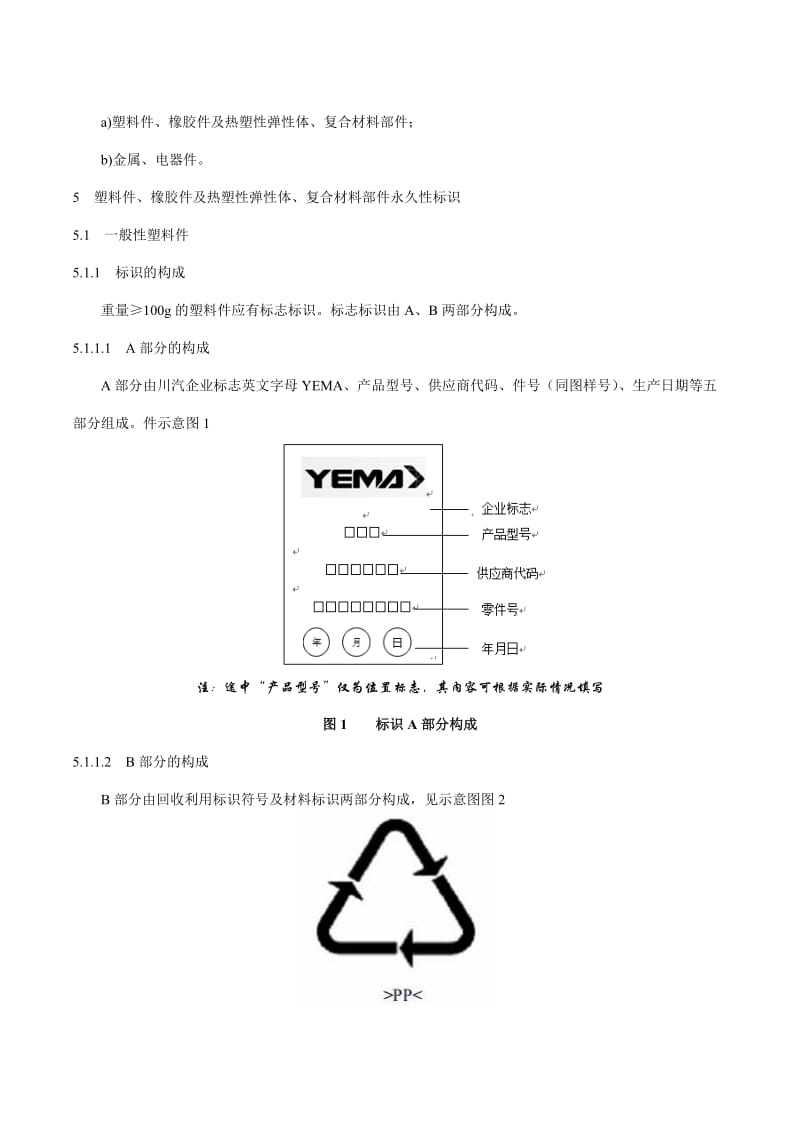 汽车零部件永久性标识规定.docx_第2页