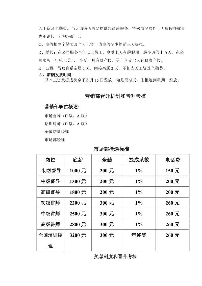 化妆品公司营销部讲师和督导工作职责.doc_第3页