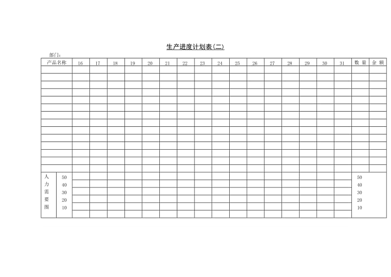 生产进度计划表(二).doc_第1页