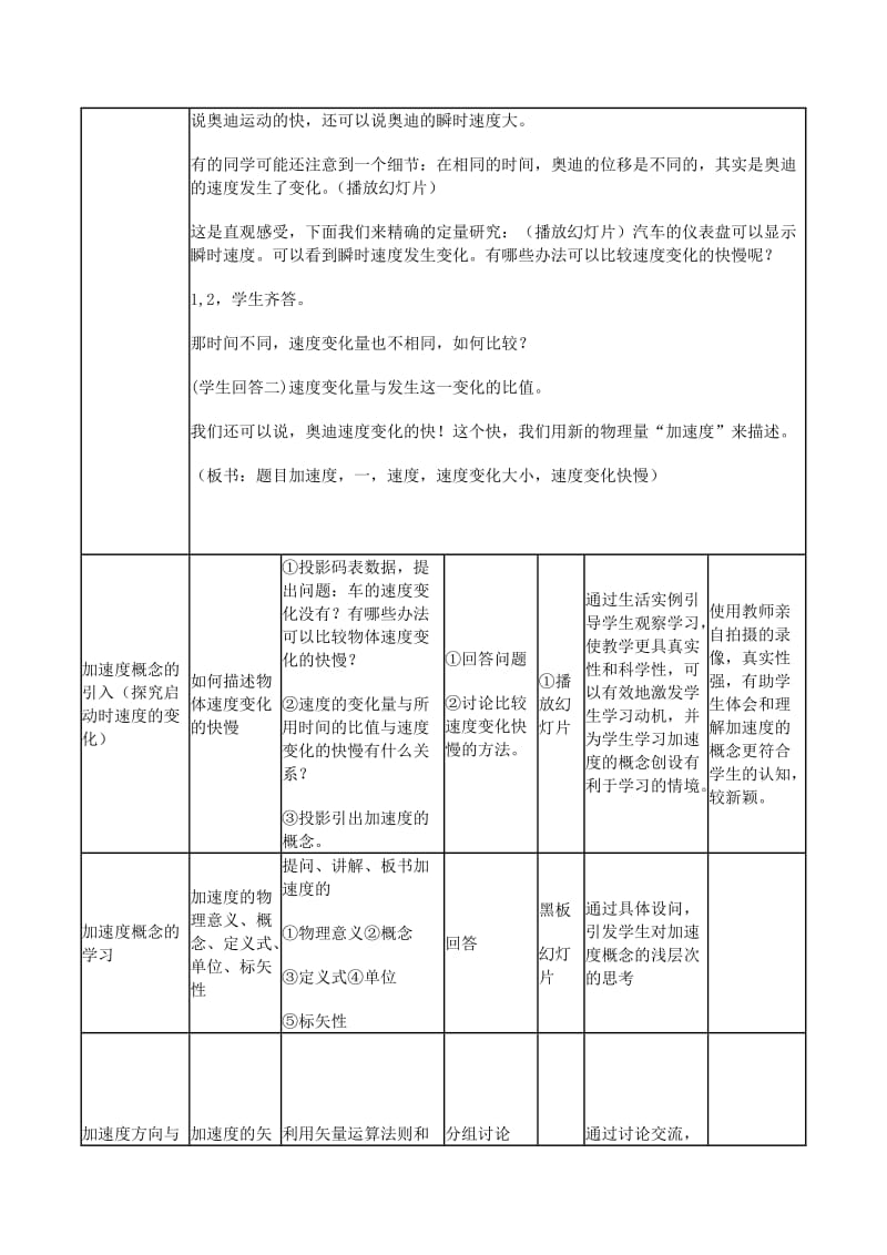 《速度变化快慢的描述-加速度》课堂教学设计.doc_第3页