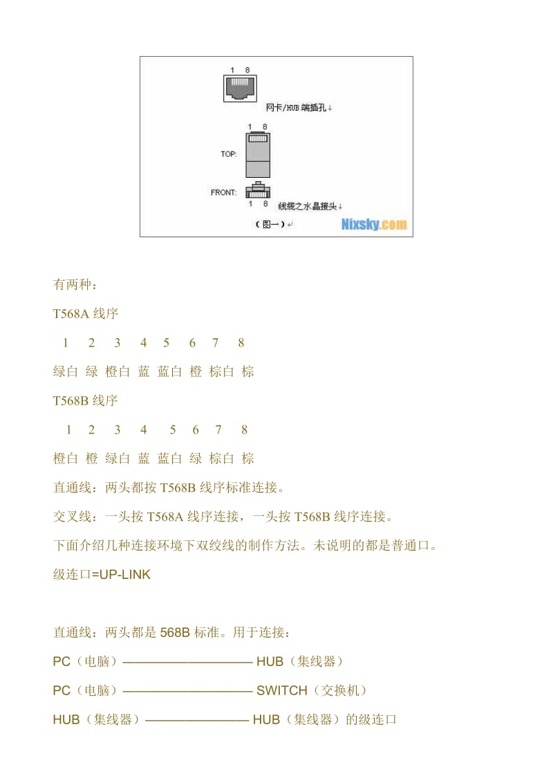 网线颜色排列顺序规定.doc_第3页