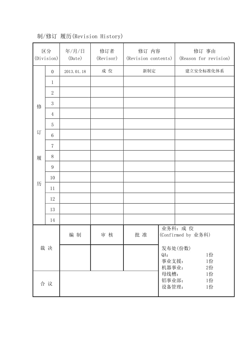 警示标志和安全防护设施管理制度.doc_第1页