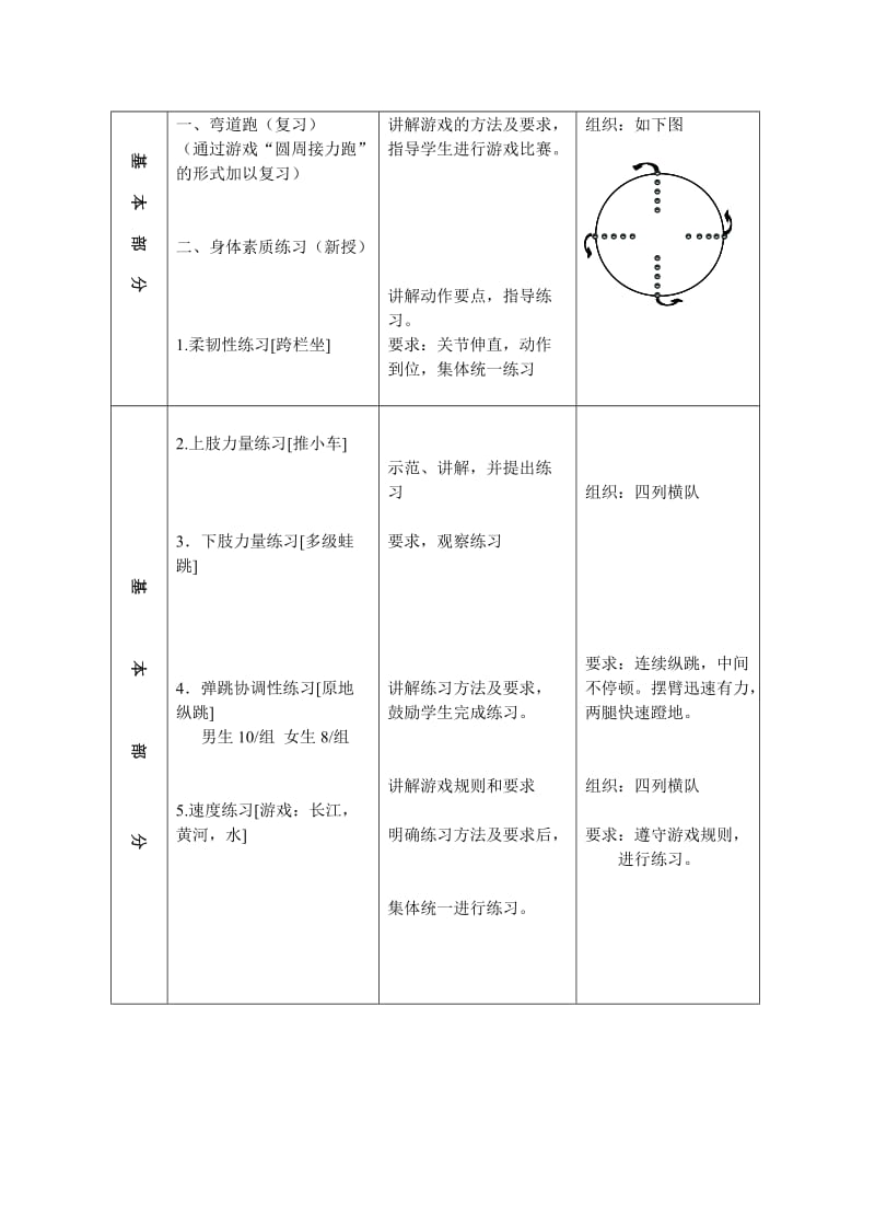 体育课素质练习教案.doc_第2页