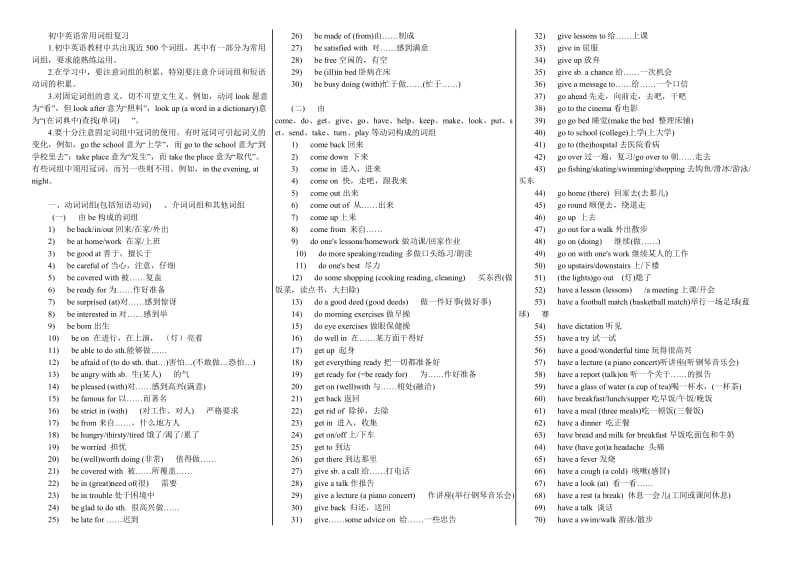 初中英语常用词组复习00-可打印.doc_第1页